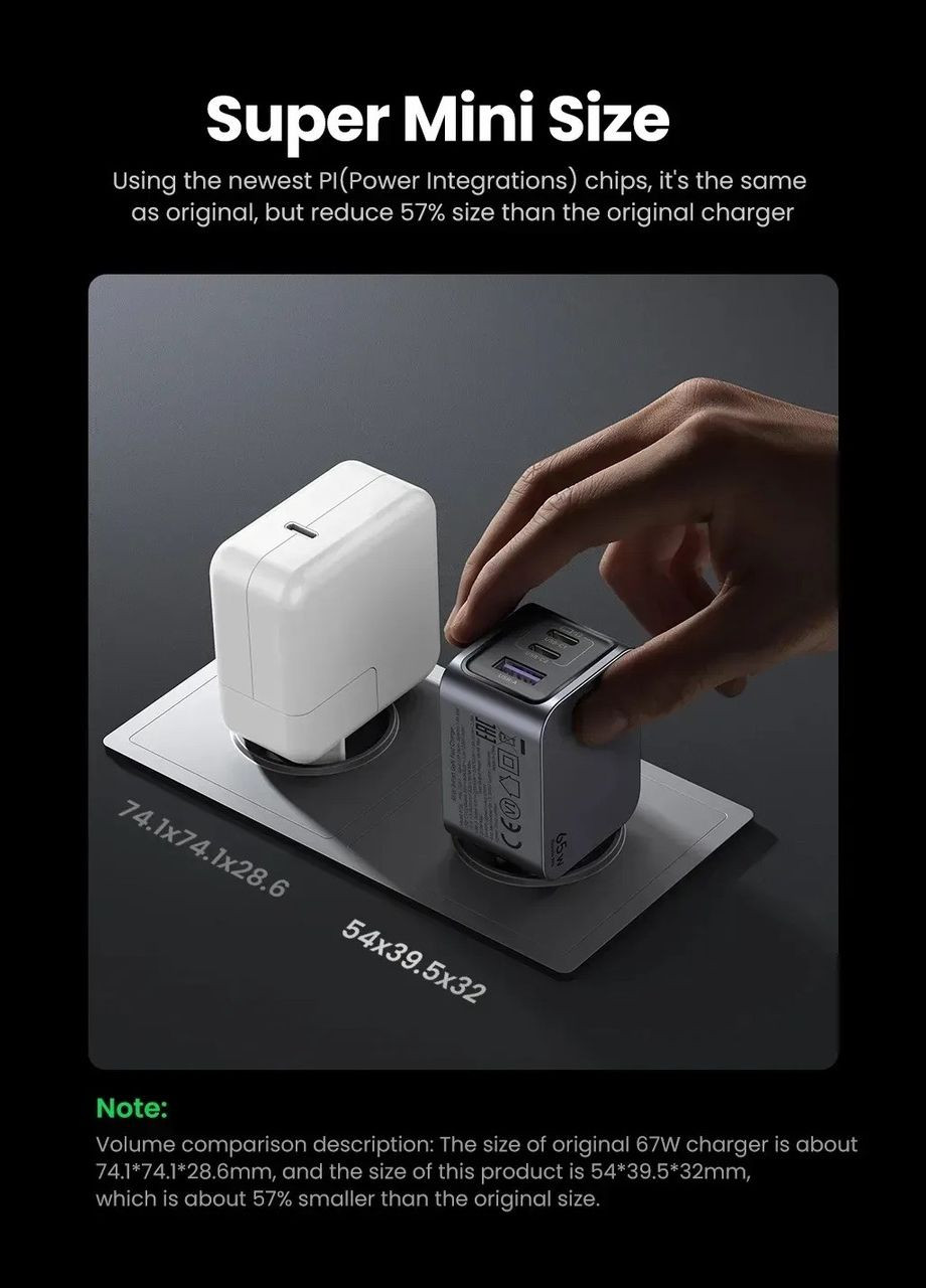 Зарядный адаптер - блок CD381 Nexode Pro 65W 3 порта 2C1A (UGR-25261) Ugreen (333144173)