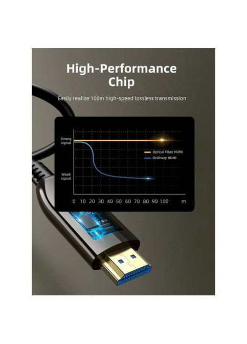 Кабель HDMI-HDMI, 50 м (CA914036) CABLETIME (317311083)