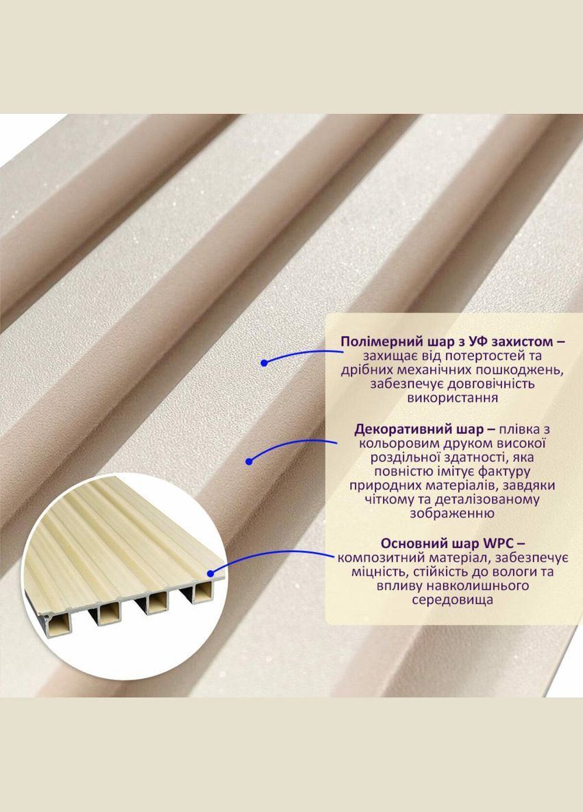 Рейка декоративна WPC стінова 3000х160х23мм Молочний SW-00001858 Sticker Wall (330020198)