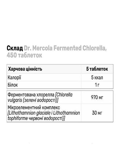 Fermented Chlorella 450 Tabs Dr. Mercola (291848614)