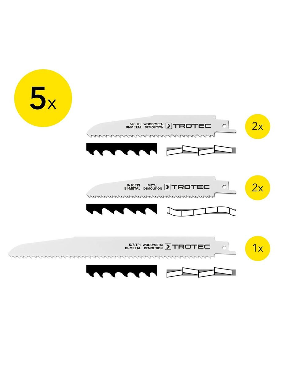 Набор пилочных полотен для пилы сабельной 5 pieces Wood/Metal Set (6215001201) Trotec (337341930)