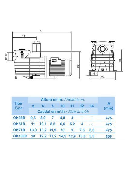 Насос для бассейна Ondina OK33 (220В, 7 м3/час, 0.33 HP) Kripsol (315035841)