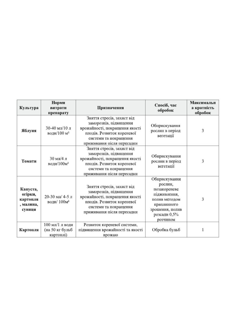 Амалгерол® Эссенс, РК Sumi-Agro (371342074)