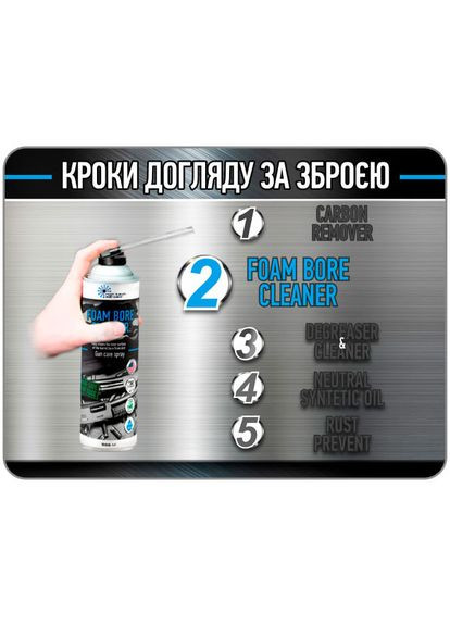 Піна для зброї HTA Foam Bore Cleaner Multi (HTA-1-500-250 мл) No Brand (315879791)