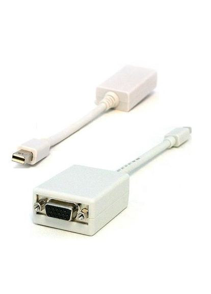 Перехідник mini DisplayPort M --> VGA F білий China (352528277)