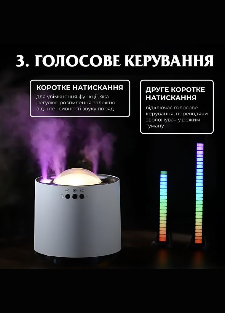 Увлажнитель воздуха Pickup Dynamic Humidifier 800ml Happy Life HPKP6262 (302391324)