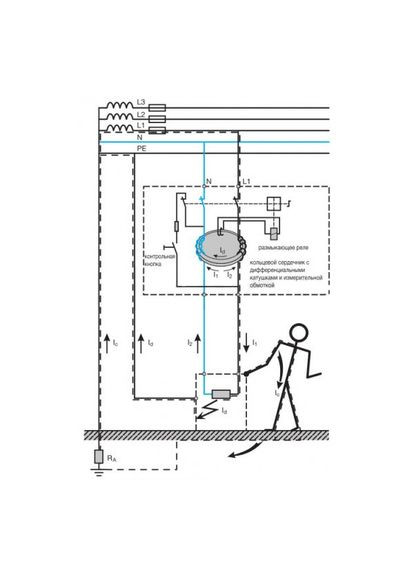 Дифференциальное реле УЗО CC216J 2P 16A 10mA тип A устройство защитного отключения дифреле (3350) Hager (295044421)