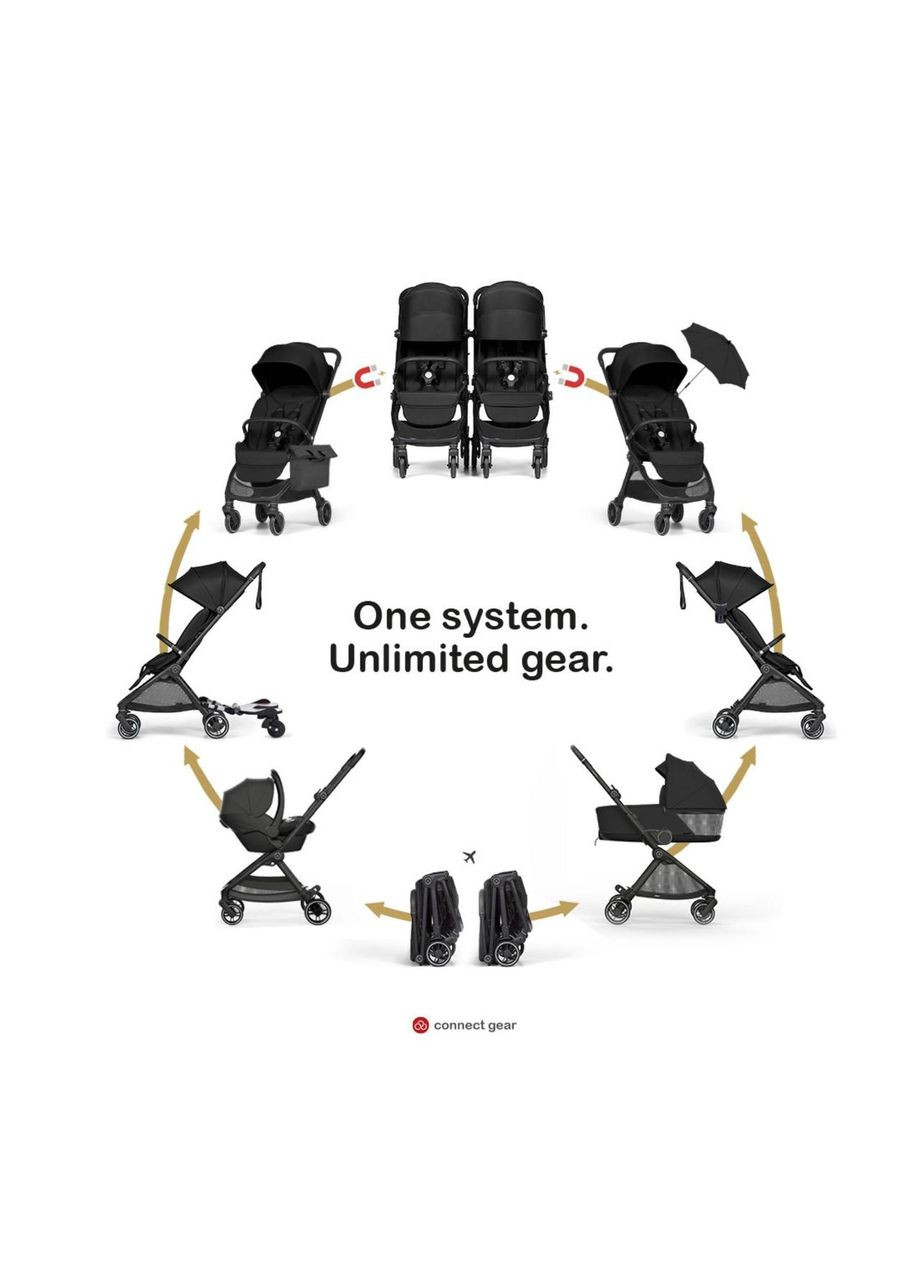 Прогулянкова коляска Connect mini Italian Plum, 51284-56 Bumprider (367983383)