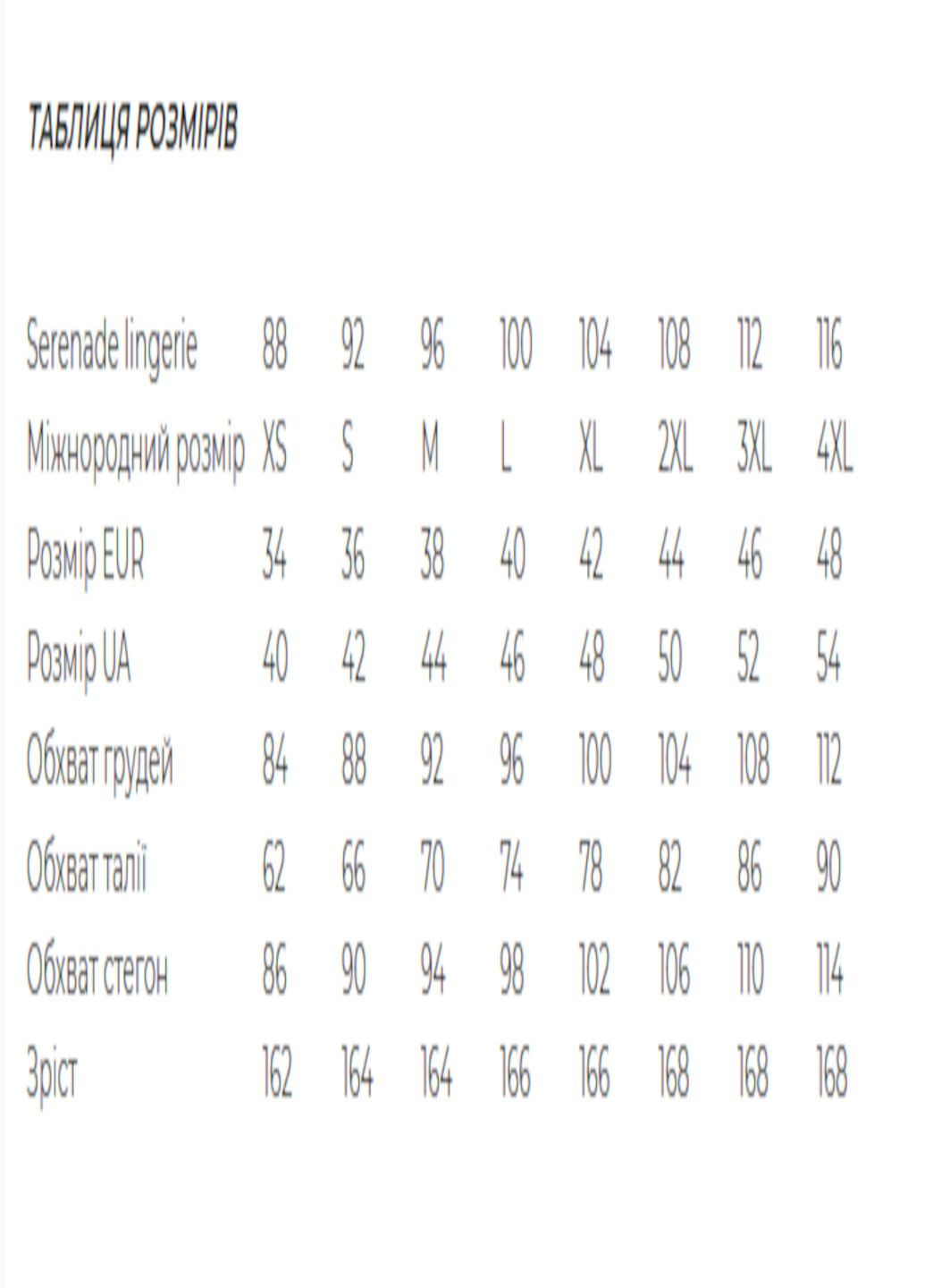 Халат жіночий гіпюровий Lingerie Serenade (322649451)