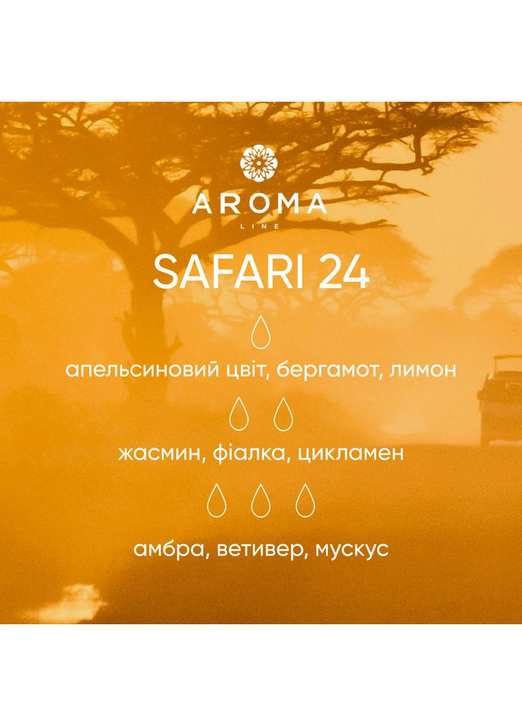 Аромат / Віддушка SAFARI 24 1 кг - для парфумів, аромадифузорів та косметичних засобів Aroma line (322244281)