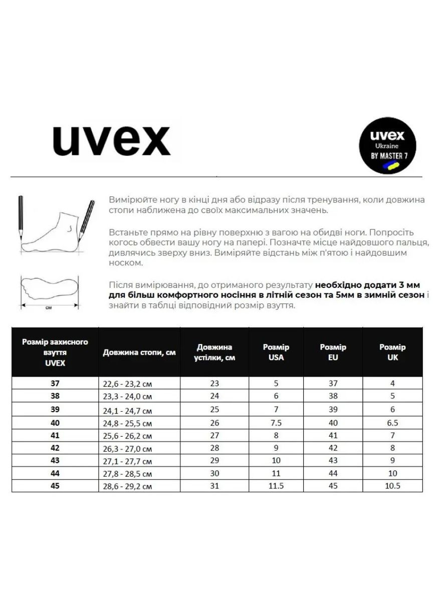 Захисне взуття 1 S1 ( розмір) кросівки спортивні (41164) Uvex (295266308)