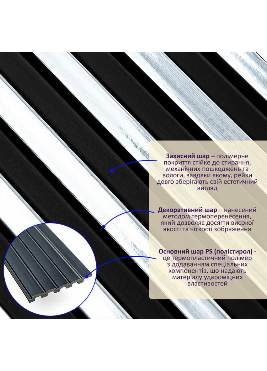 Рельс декоративный PS 2900х120х12мм Черный с серебром SW-00002133 Sticker Wall (354662500)