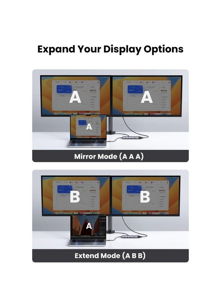 Док-станція CM498 10 у 1 (15601) Ugreen (323111680)