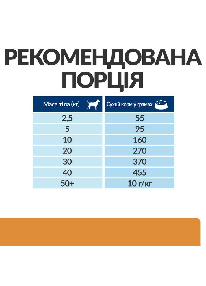 PRESCRIPTION DIET k/d Сухой корм для собак для поддержания функции почек, 1,5 кг Hill's (345743300)