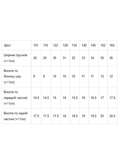 Трусы для девочки (бразилиана) (p-7225) Носи своє (323050318)