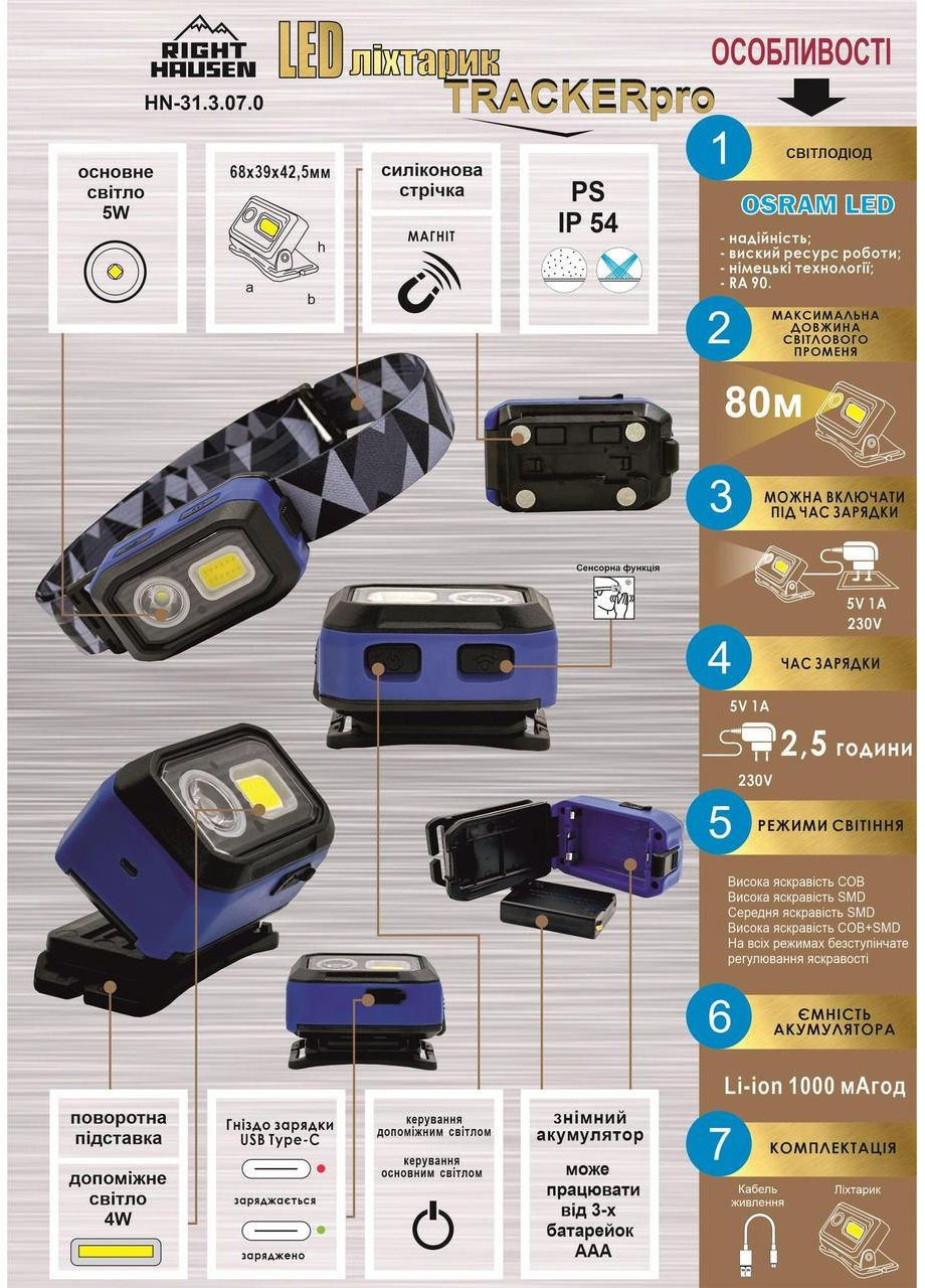 Фонарь HN-313150 налобный 2W 3ААА Right Hausen (366570956)