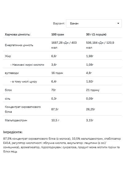 Сироватковий протеїн Whey Protein 2270г Банан для набору м'язової маси білкова добавка Allnutrition (368979856)