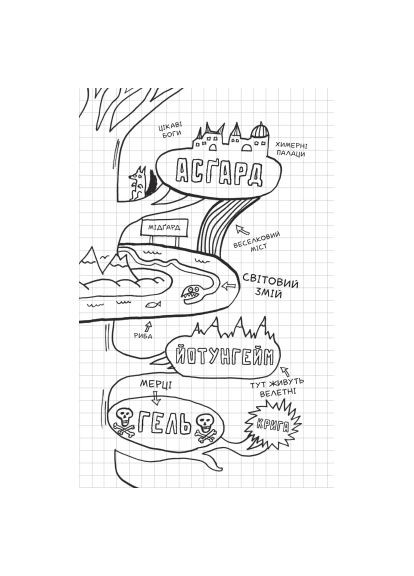 Книга Локи: Пособие плохого бога "Как стать хорошим" - Луи Стовелл (9786171709669) Vivat Локі: Посібник поганого бога &quot;Як стати хорошим&quot; - (366702693)