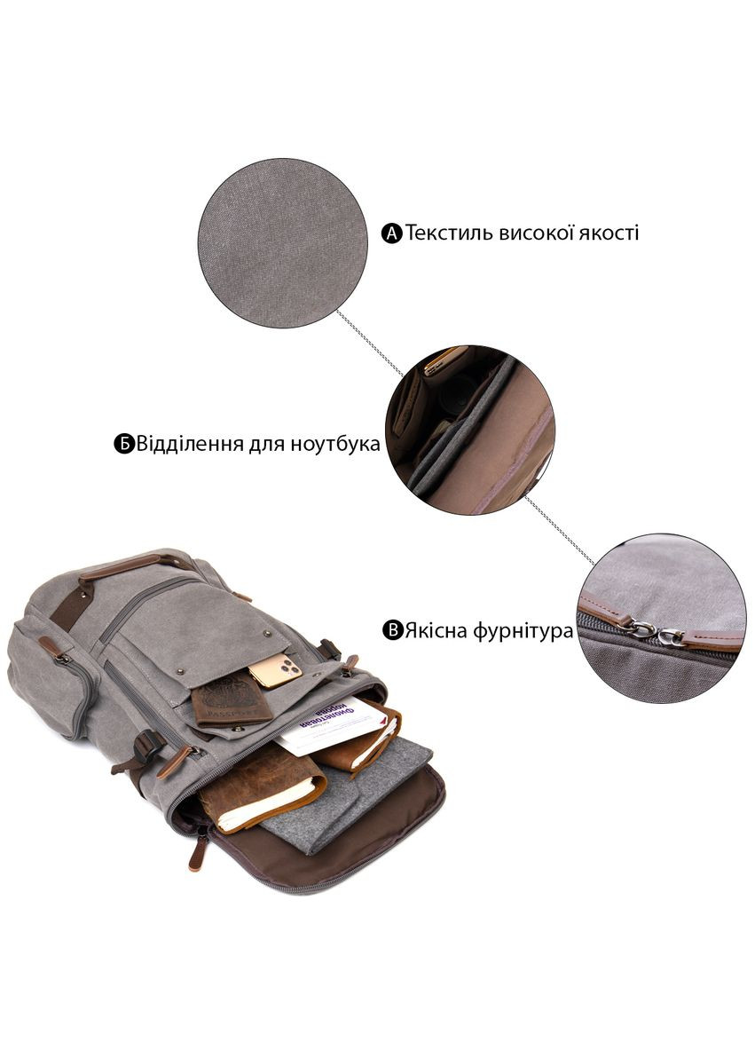 Текстильный дорожный рюкзак унисекс с карманами для ноутбука серый (sku_20662) No Brand (329860365)