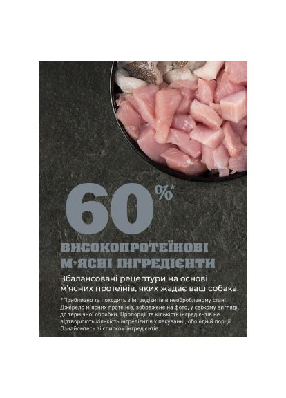 Сухой корм для собак (0064992523343) Acana Adult Small Breed Recipe 340 г (369878861)