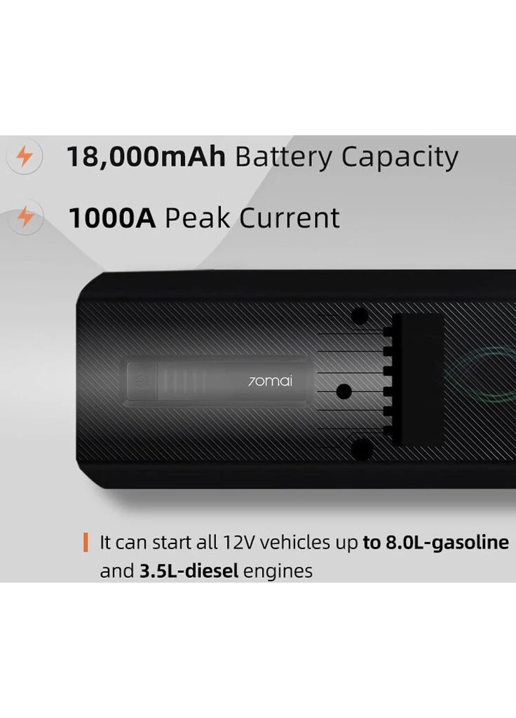 Автомобильное пуско-зарядное устройство 70mai Jump Starter Max Midrive PS06 (669940) Xiaomi 18000mAh Jump starter max Midrive PS06 (387594238)