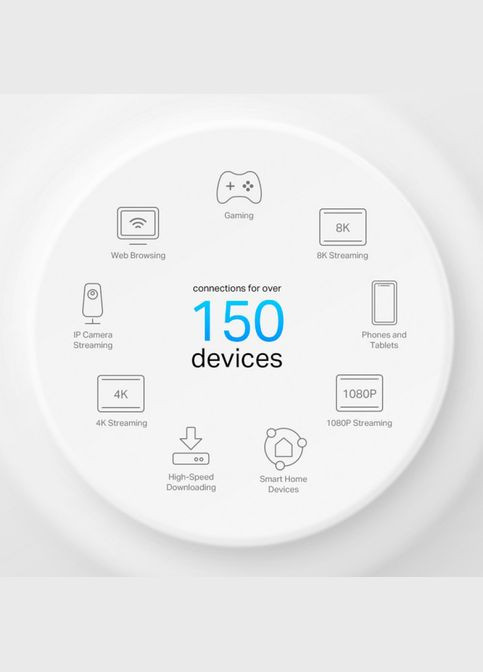 Маршрутизатор Deco X50-PoE (1-pack) TP-Link (339081927)