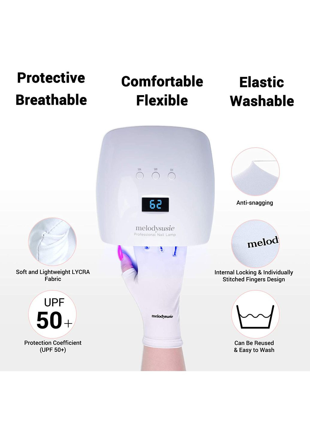 Защитная Перчатка от УФ-лучей для Работы с Гель Лаком в УФ Лампе 2 Пары - Предотвращает Старение Кожи Рук 2 Пары (51230730) Clefers (300694499)