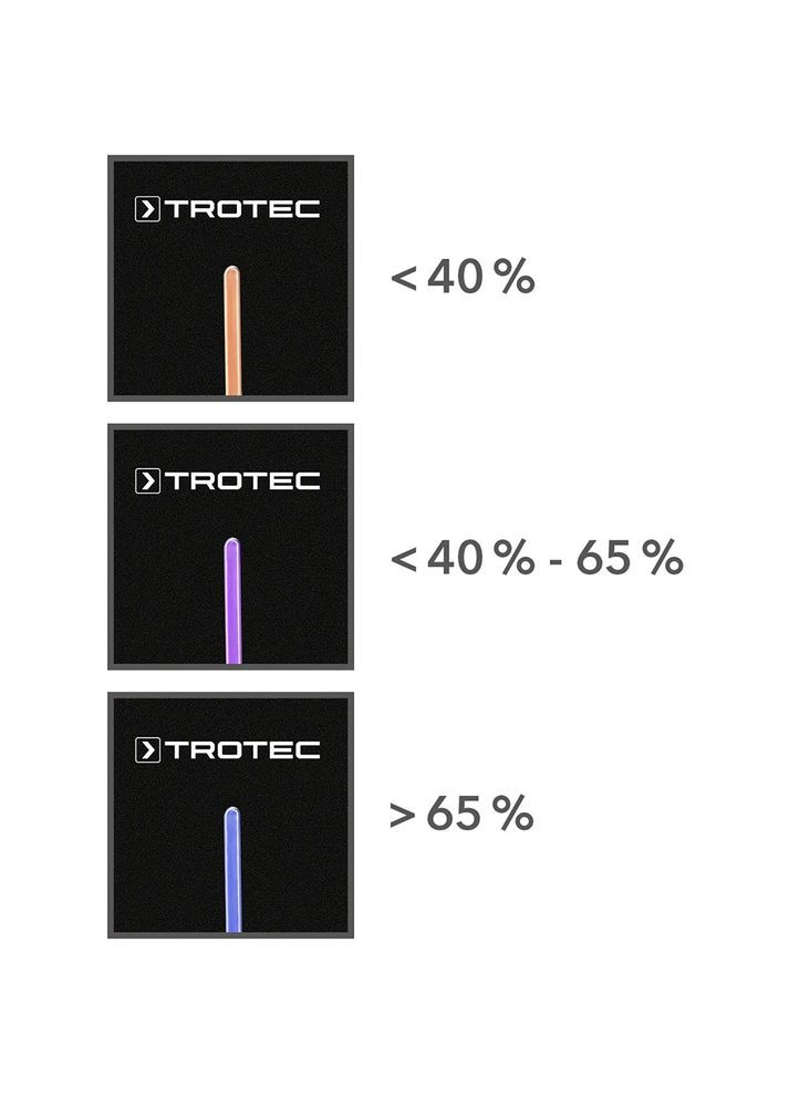 Увлажнитель воздуха В2Э Trotec (323131828)