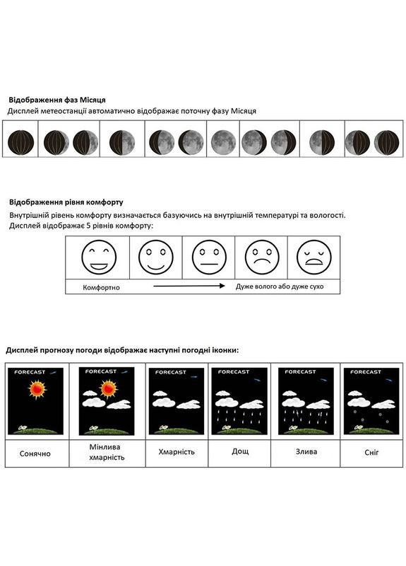 Метеостанция WS6462 Black Technoline (323125565)