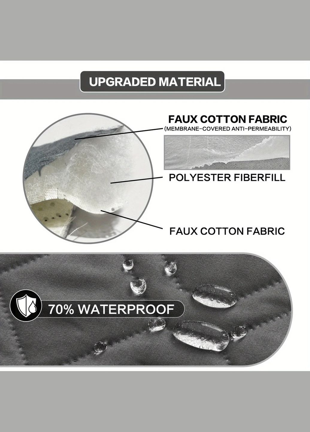 Водонепроницаемый нескользящий коврик для домашних животных для дивана и кровати 76*180 см No Brand (342717036)