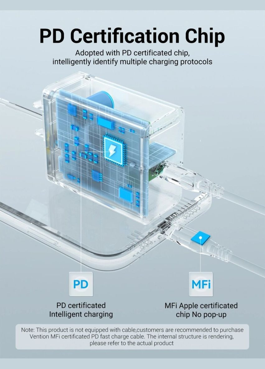 Сетевое зарядное устройство 1-port USB-C Wall Charger(20W) EU-Plug Black (FADB0-EU) Vention 1-port USB-C (20W) (340277786)