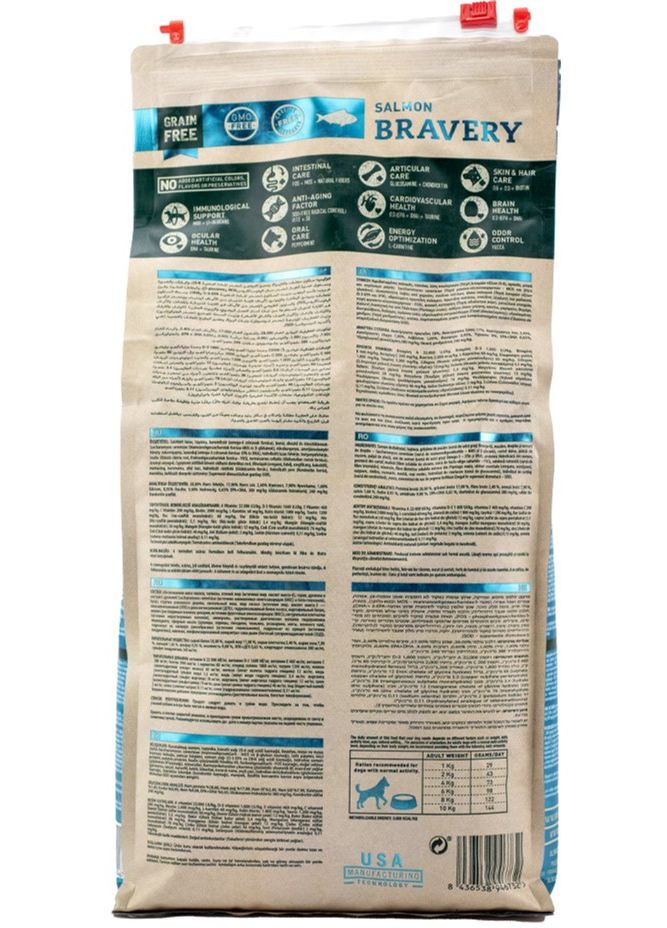 Сухий корм Salmon Mini Adult для дорослих собак дрібних порід з лососем 7 кг (8436538946725) Bravery (317223263)