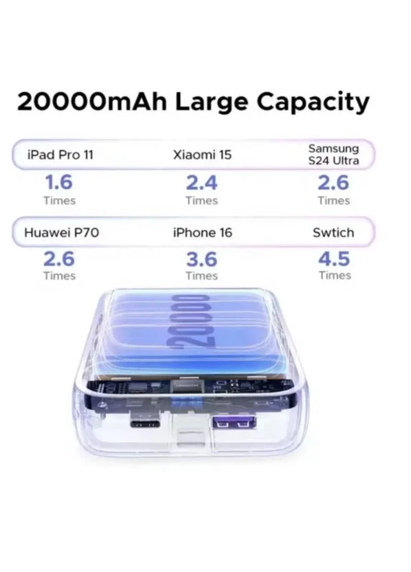 Повербанк PB525 20000 мАч 22.5W со встроенным кабелем, быстрая зарядка PD/QC, внешний аккумулятор для телефона/планшета Ugreen (383373477)