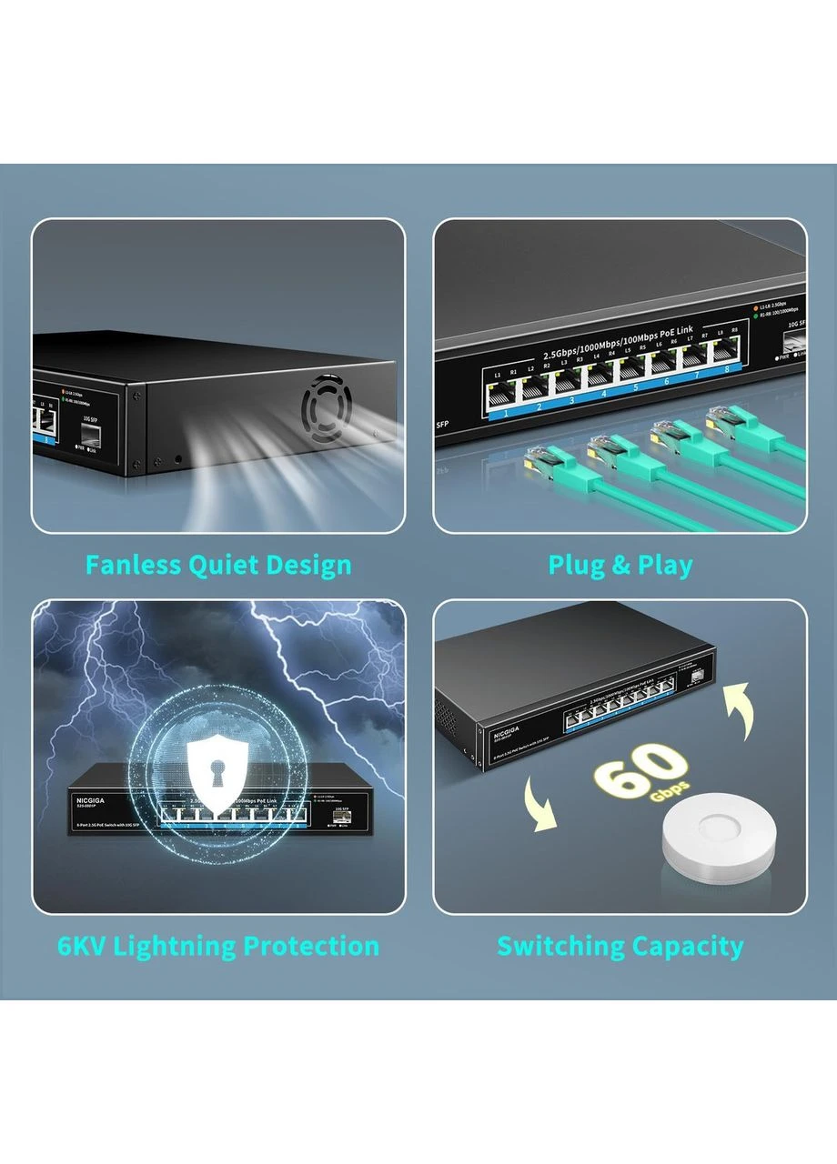 Коммутатор NICGIGA S25-0801P PoE неуправляемый 8 портов 2,5Гб PoE 120Вт 10Г SFP аплинки IEEE802.3af/at для NAS 4K камеры NVR No Brand (388579601)