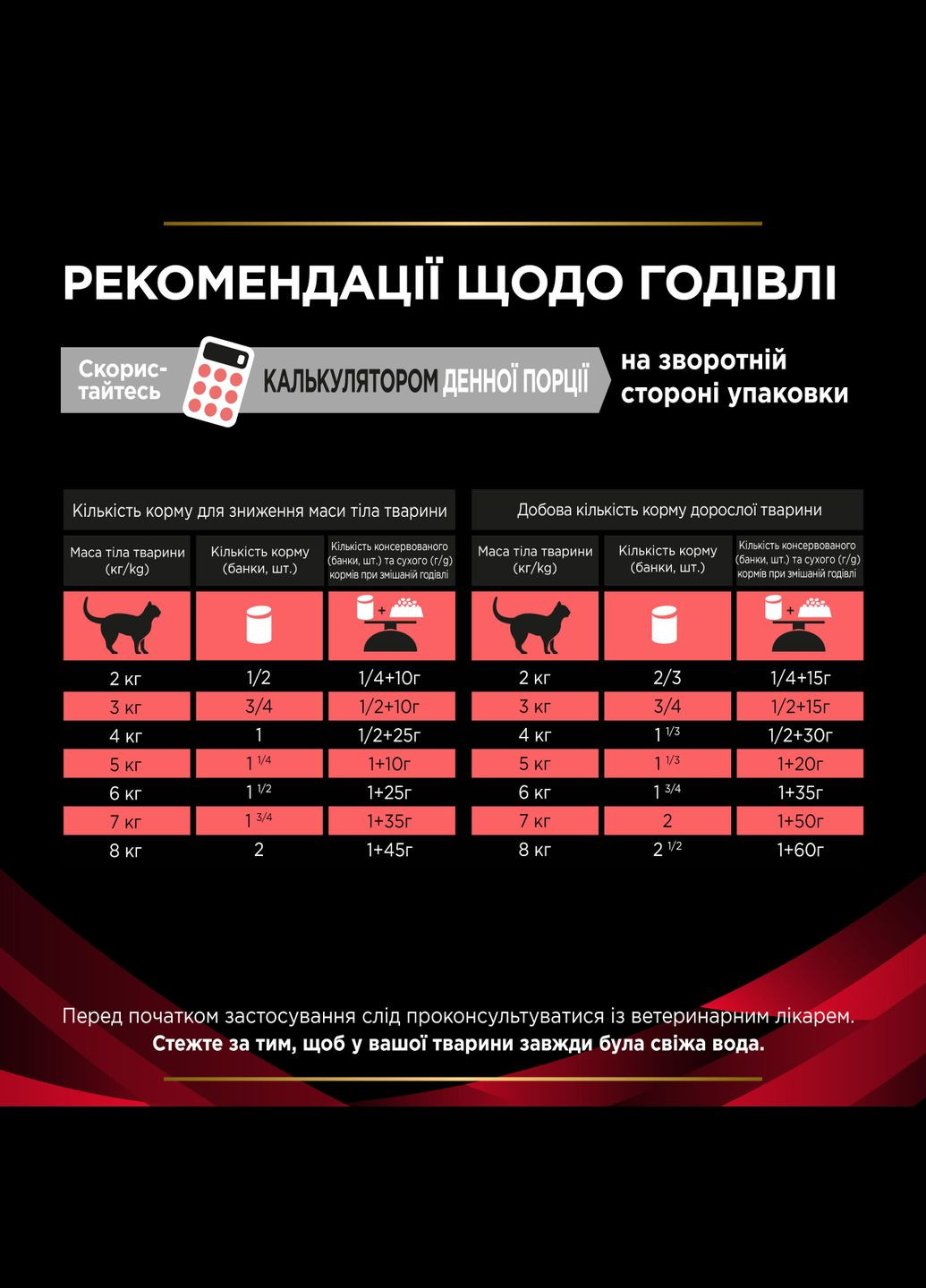 Сухой корм Purina (362702769)