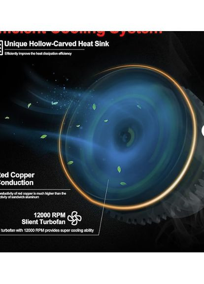 Світлодіодні лампи для фар H4 60 Вт 16000 ЛМ 6000 К MONDEVIEW No Brand (354829060)