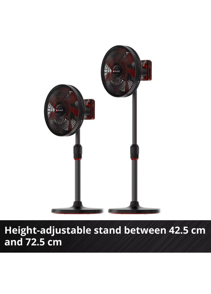 Вентилятор GC-CF 18/320 Li - Solo (3408071) Einhell (360407285)