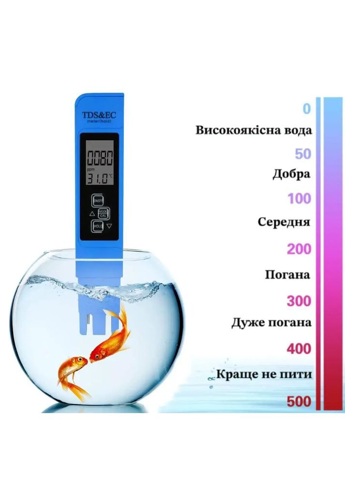 Комплект измерительных приборов 4 в 1, РН-метр + солемер / кондуктометр TDS / EC-метр E-1, набор 4 в 1, 3309772 No Brand (315719911)