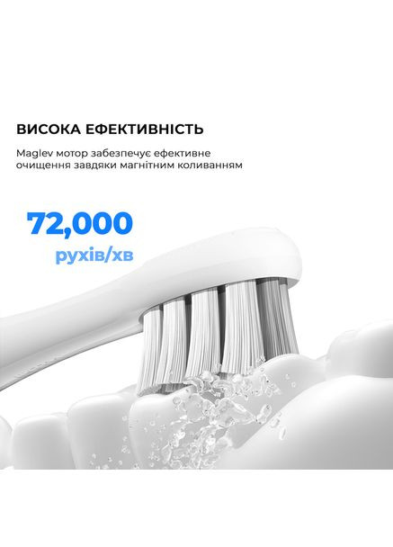 Зубная щетка электрическая X Lite Set Grey Oclean (365751349)