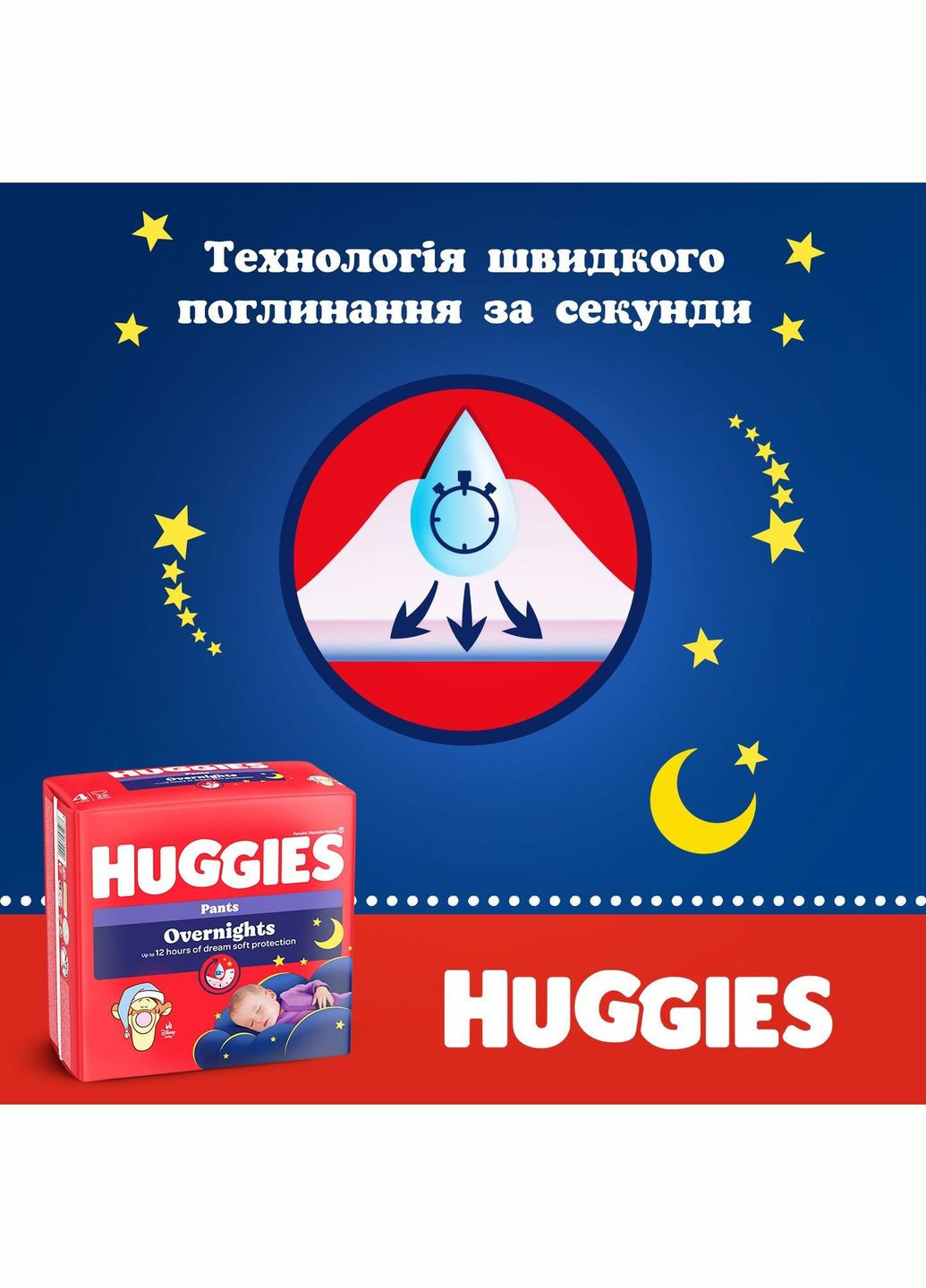Подгузники-трусики Overnight 5 (12-17 кг), 24 шт. Huggies 2661902 (327223399)