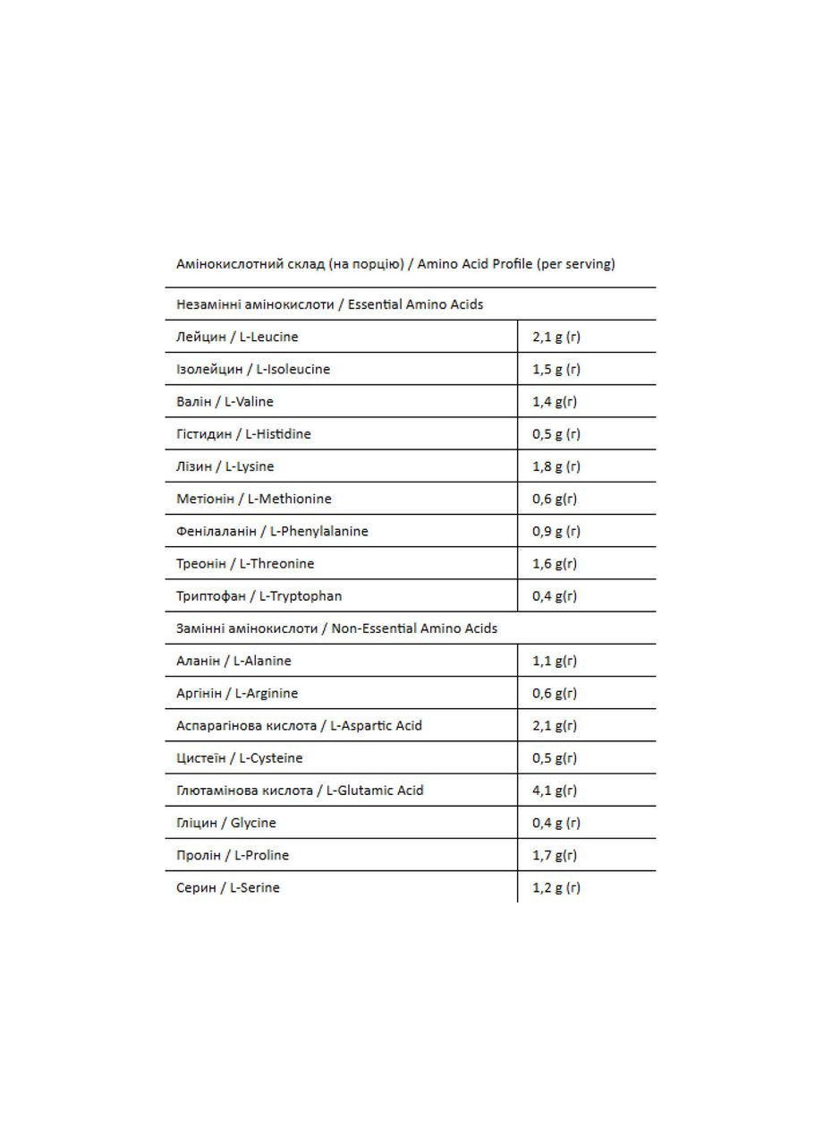 Matrix - 900g Pistachio Filling FitWin (370971955)