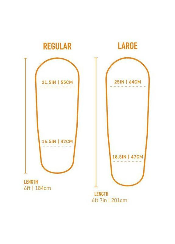 Туристический коврик Comfort Plus Insulated Mat 63mm Red R (STS AMCPINS_R) Sea To Summit (322206906)