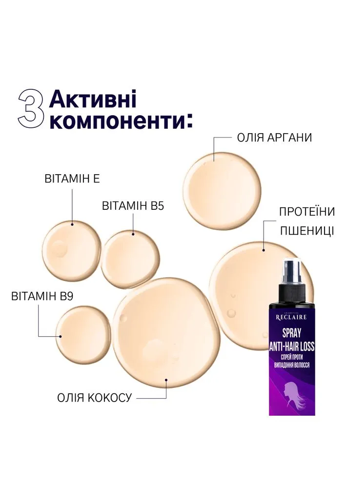 Спрей проти випадіння волосся No Brand (378796887)