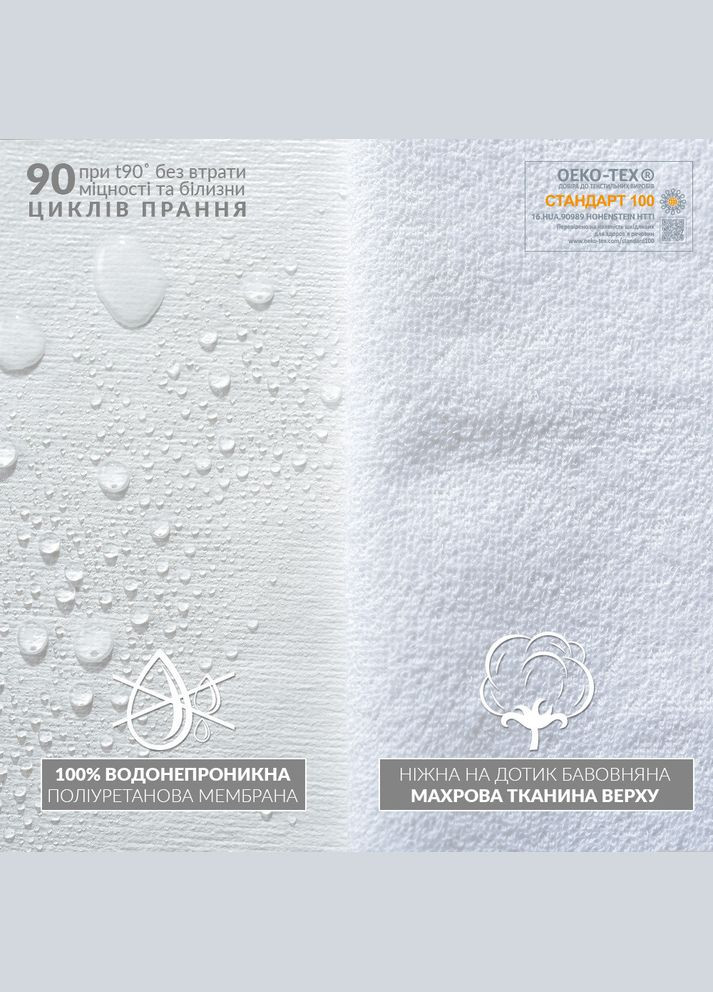 Наматрацник на резинках Aqua Stop водонепроникний 180*200 IDEIA (288045172)