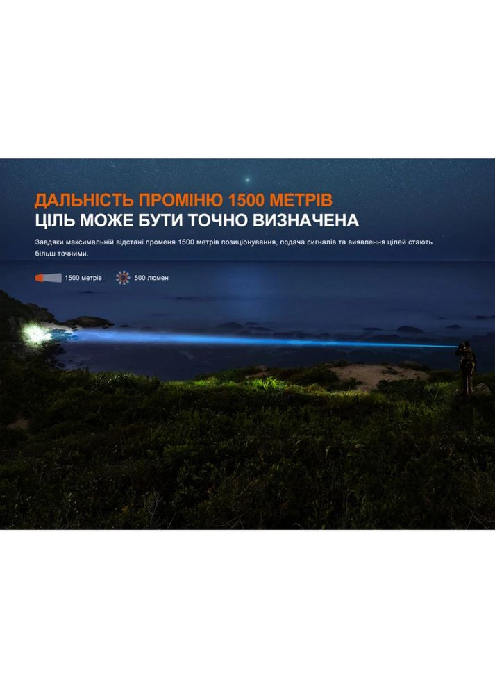 Ліхтар ручний лазерний TK30R Fenix (336949184)