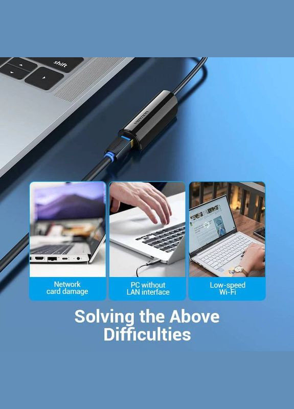 Переходник USB3.1 TypeC --> Ethernet RJ45 1000 Mb Gigabit Vention (314776617)