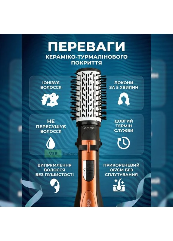 Фен-стайлер з функцією довговічності, Фен Випрямляч для волосся, Фен-щітка для волосся 4828, REI Gemei (395980180)
