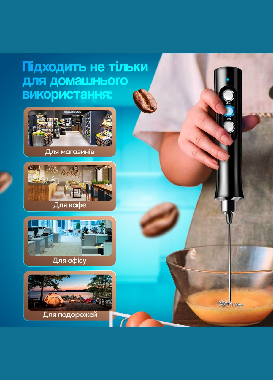 Вспенитель молока (капучинатор) на аккумуляторе с 3 насадками Белый No Brand (347590395)