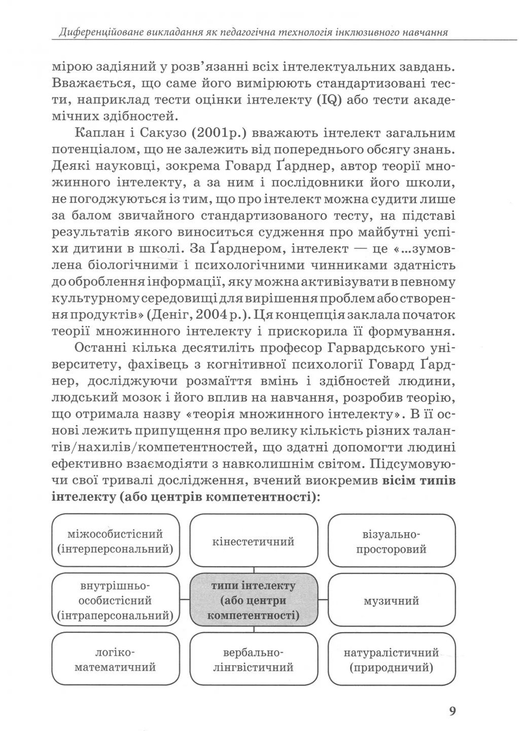 Інклюзивна практика. Технології навчання Кенгуру (370059192)
