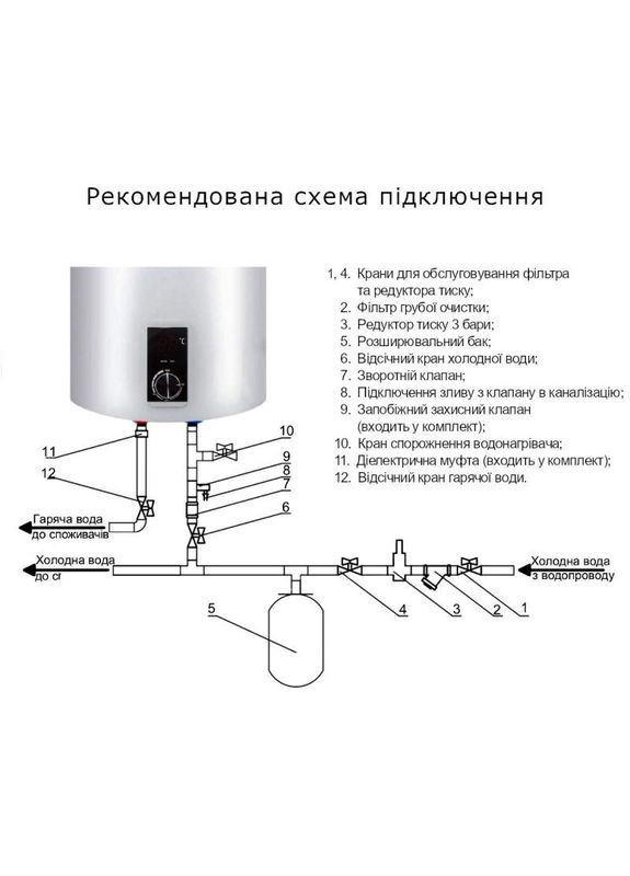 Водонагреватель электрический 100 л вертикальный, сухой ТЭН 2,0 кВт D100V20J3(D)K Thermo Alliance (276963914)